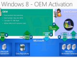 RTM- Windows 8     1 