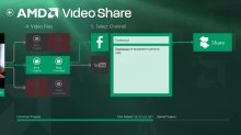 AMD Video Share — видеоконвертер для публикации роликов в сети