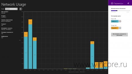 Network Usage — наглядная информация о потреблении трафика