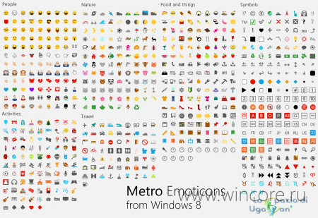 Original Metro-style emoji — набор стандартных смайликов Windows 8