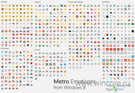 Original Metro-style emoji     Windows 8