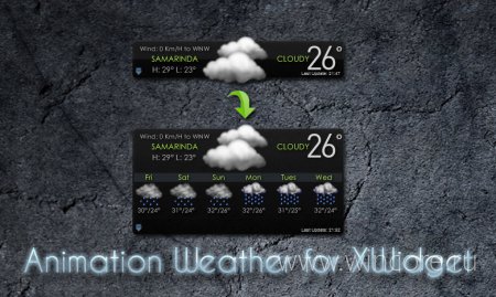 Animation Weather      XWidget