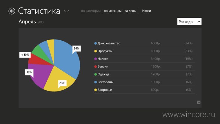 coinkeeper premium apk free download coinkeeper premium apk free download