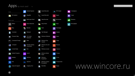    Windows 8.1