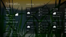 Forecast HD — красивое погодное приложение для вашего планшета