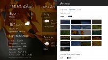 Forecast HD — красивое погодное приложение для вашего планшета