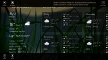 Forecast HD — красивое погодное приложение для вашего планшета