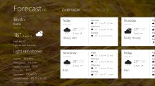 Forecast HD — красивое погодное приложение для вашего планшета
