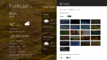 Forecast HD — красивое погодное приложение для вашего планшета