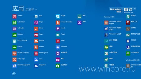     Windows 8.1