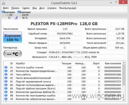 CrystalDiskInfo и CrystalDiskMark — утилиты для мониторинга и тестирования жёсткого диска