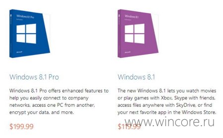 Microsoft    Windows 8.1