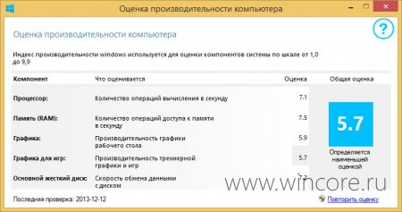 WSAT     Windows 8.1