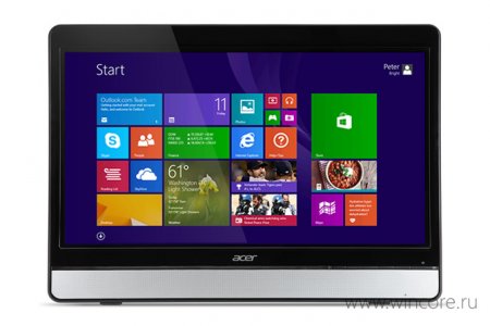 Acer FT200HQL    