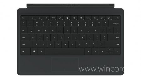  Surface Power Cover