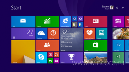  Microsoft   Windows 8.1 Update