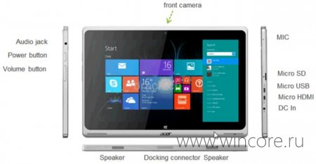 Acer Aspire Switch SW5 — новый гибридный планшет