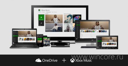 Microsoft подружит OneDrive и Xbox Music