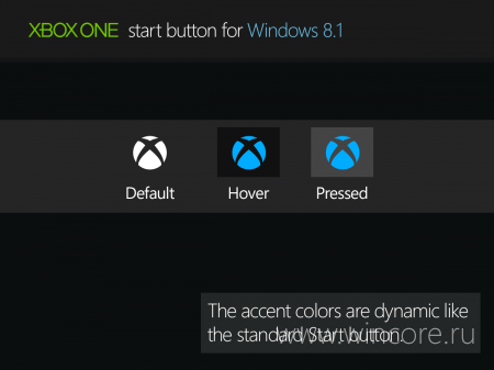 Xbox One Start Button      Windows 8.1