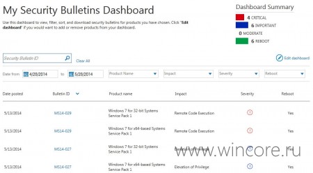 Microsoft    - myBulletins