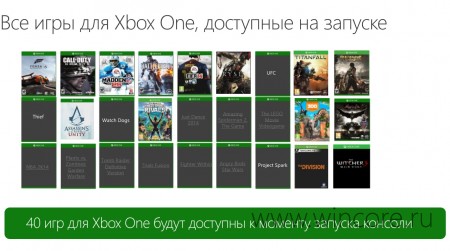 Стали известны российские цены на Xbox One