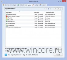 WhatPulse — полная статистика об использовании компьютера