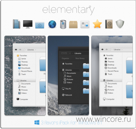 Elementary 8.1 iPack       