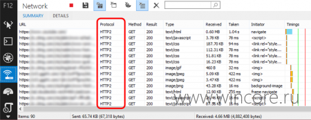 Microsoft рассказала об улучшениях Internet Explorer в Windows 10 Technical Preview