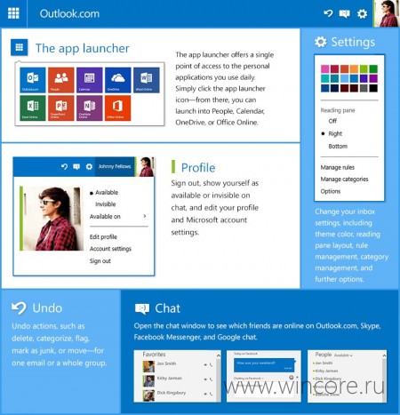 OneDrive, Outlook  Office Online    