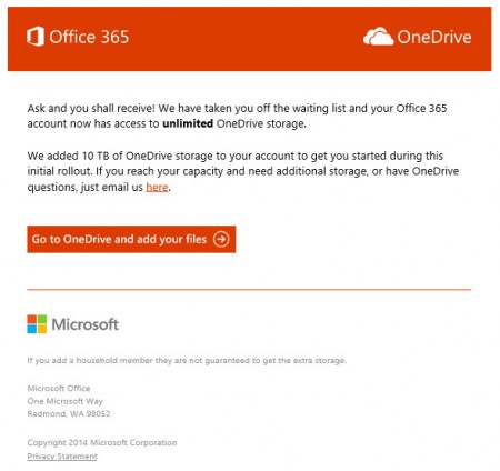 Microsoft рассылает уведомления о безлимитном пространстве в OneDrive