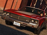 Rockstar снова отложила релиз Grand Theft Auto V для ПК до марта