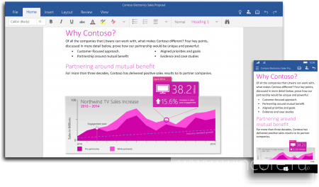 Microsoft анонсировала Office для Windows 10 и Office 2016