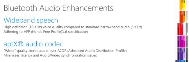 Windows 10    Wi-Fi Hotspot 2.0  Bluetooth Wideband Speech