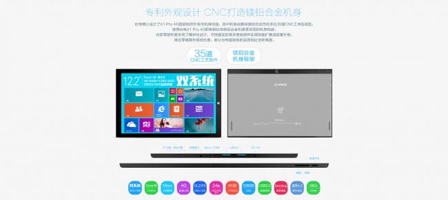 Teclast X1 Pro      Surface 3