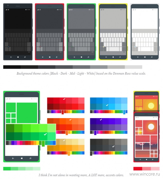 Windows X for Phones       Windows 10