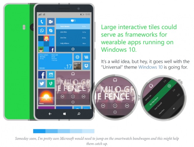 Windows X for Phones — интересный концепт действительно удобного интерфейса Windows 10