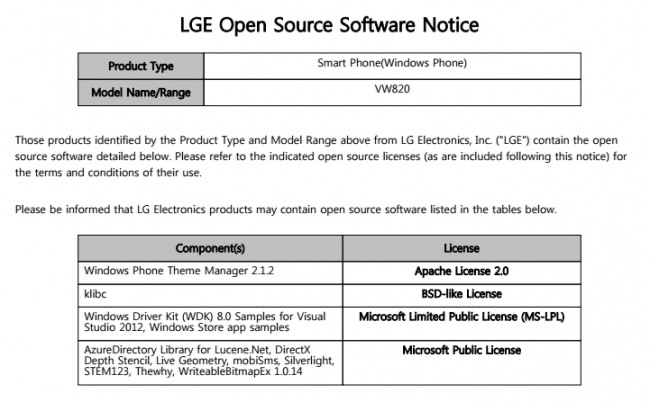      Windows Phone  LG