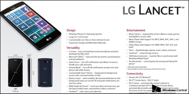 Новый смартфон LG с Windows Phone 8.1 полностью рассекречен
