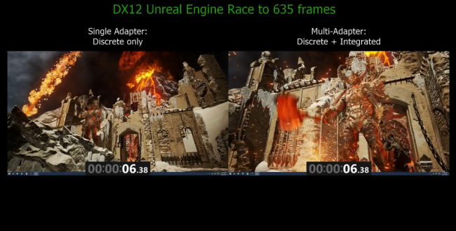 DirectX 12 сможет использовать возможности встроенной и дискретной графики одновременно