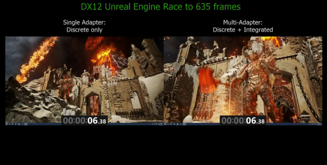 DirectX 12        