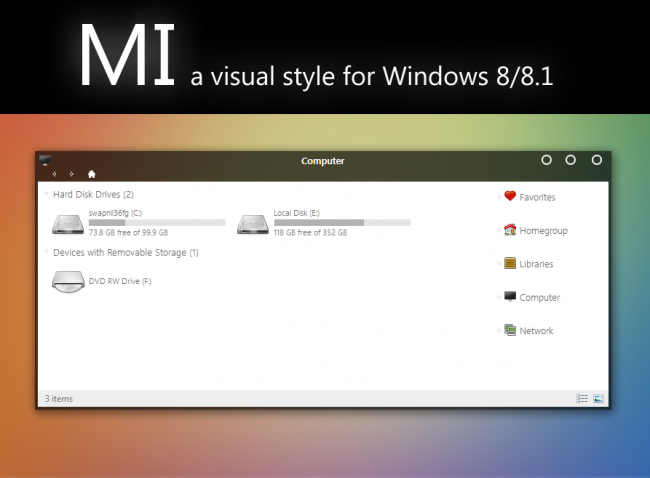 MI      Windows 8.1