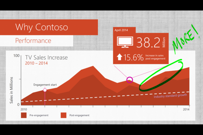     Office Mobile  Windows 10