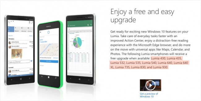 Microsoft рассказала какие смартфоны Lumia получат обновление до Windows 10 первыми