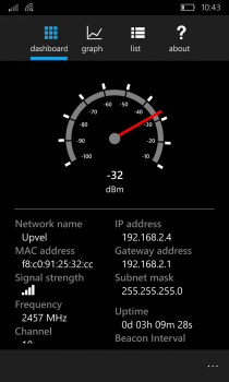 WiFi Monitor — подробная информация о ближайших беспроводных сетях
