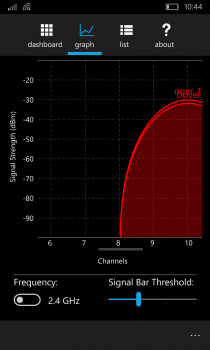 WiFi Monitor       