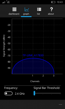 WiFi Monitor       