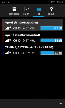 WiFi Monitor       