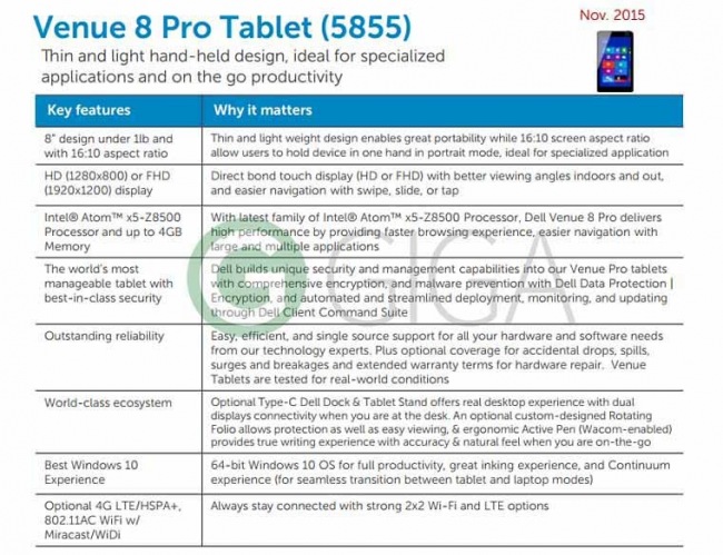 Dell готовит к выпуску компактный планшет с активным стилусом, 3D-камерой и LTE