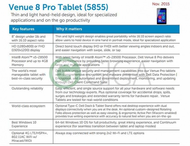 Dell        , 3D-  LTE