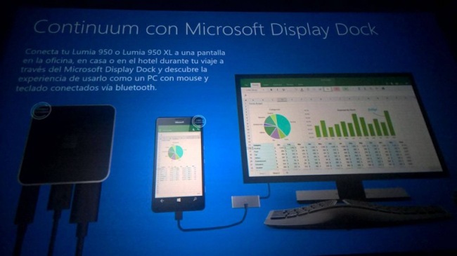   Lumia 950, Lumia 950 XL  Lumia 550